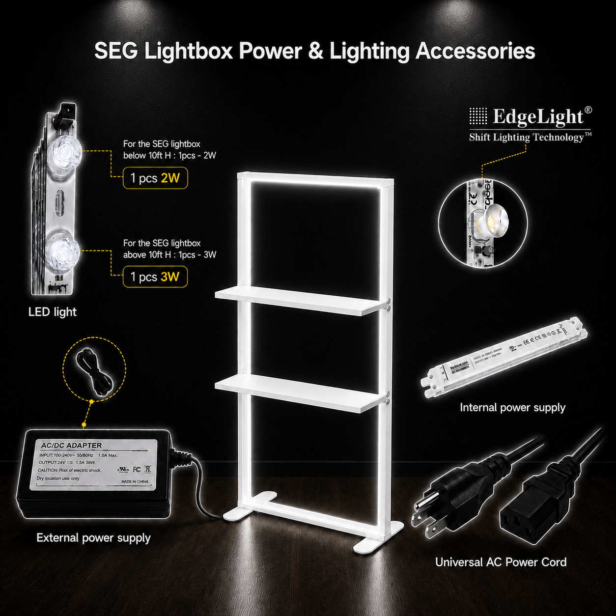 SEG Led Light Box with Shelves
