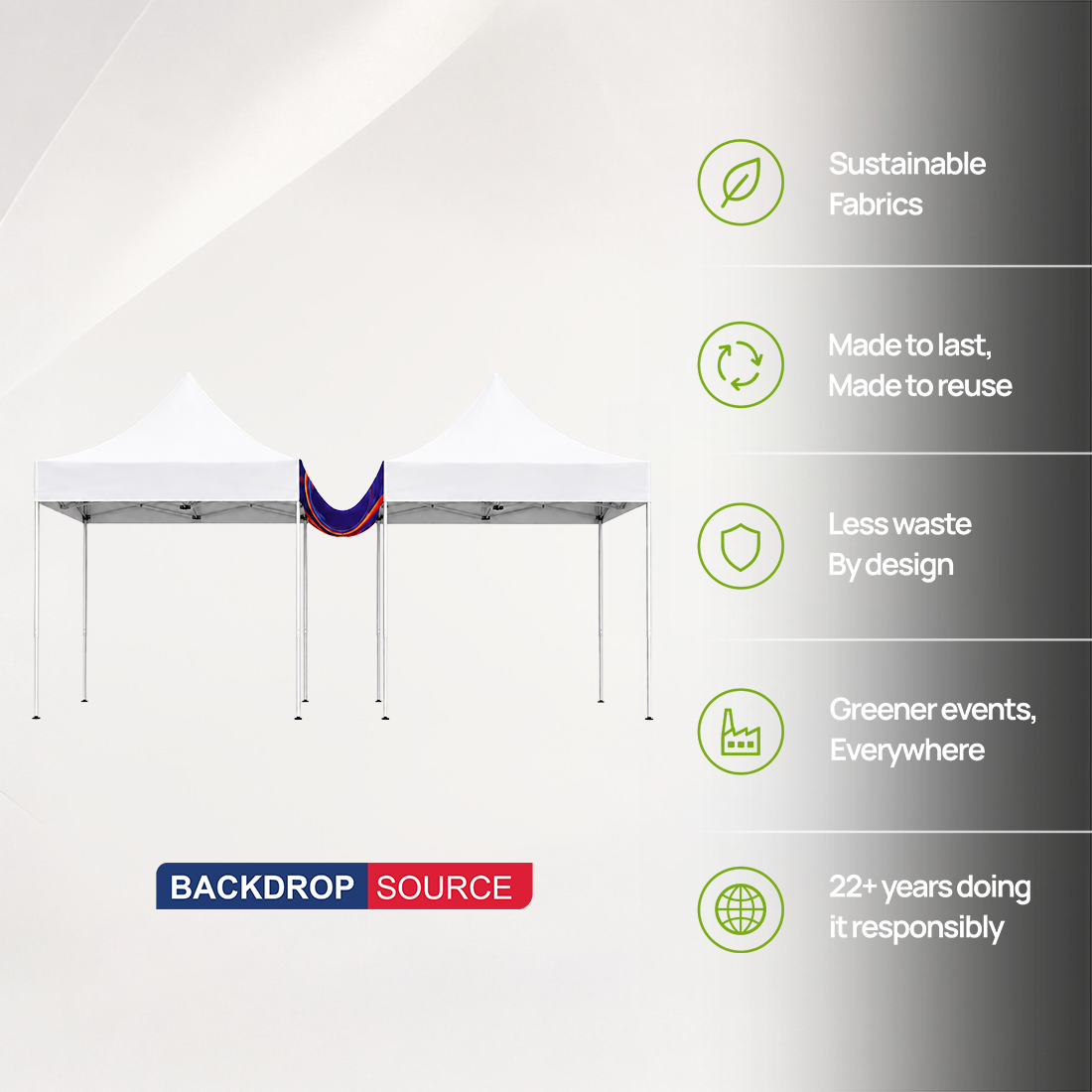 Canopy Tent Fabric Rain Gutter