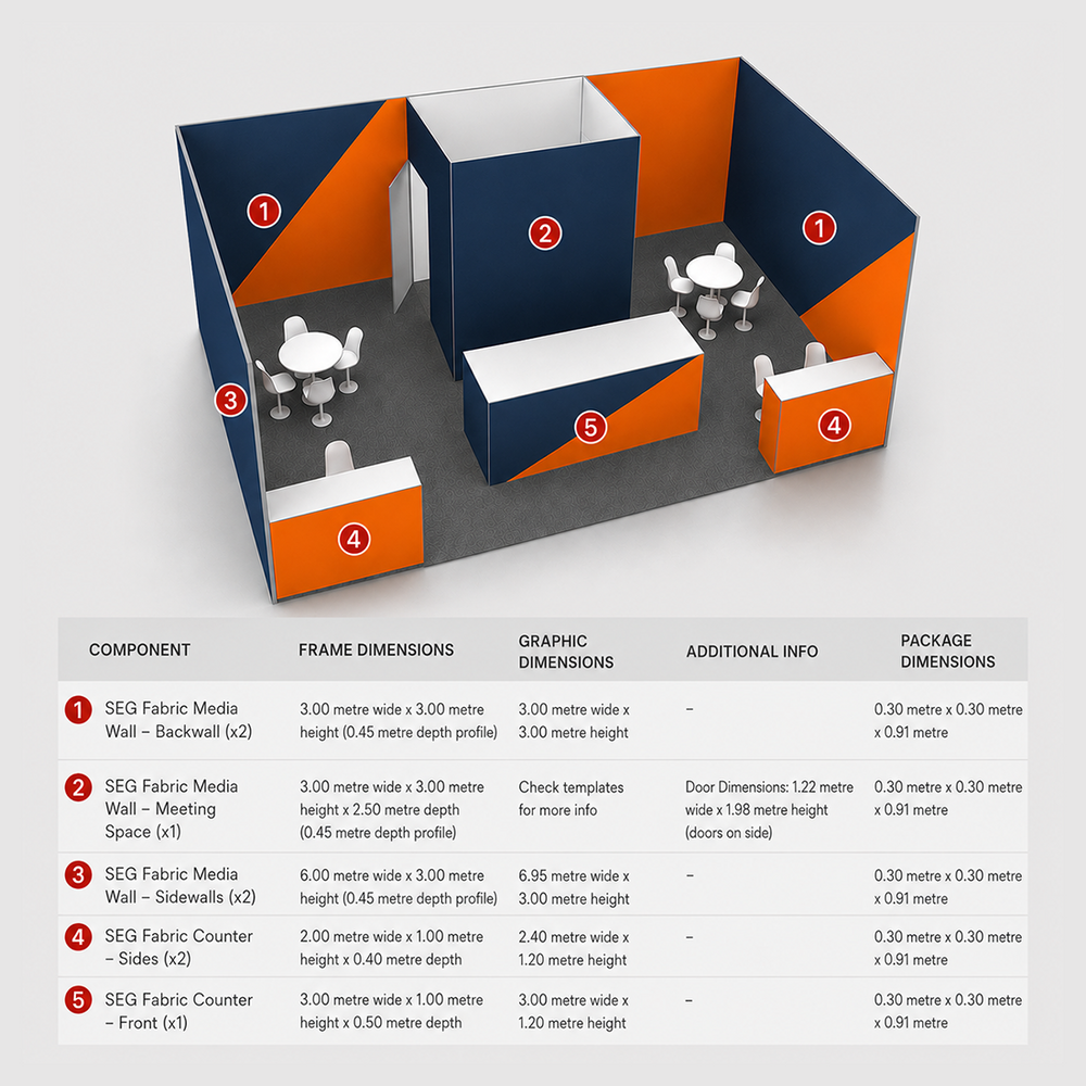 9x6m SEG Booth Kit with Private Meeting Room & 3 Counters