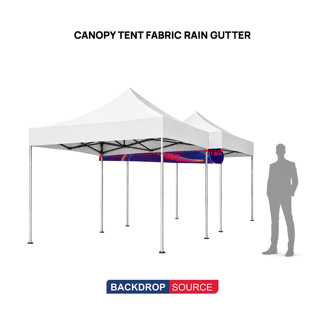 Canopy Tent Fabric Rain Gutter