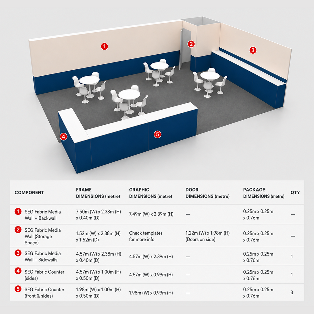 9x6m SEG Backwall Booth Kit with Lockable Storage Room & Counter