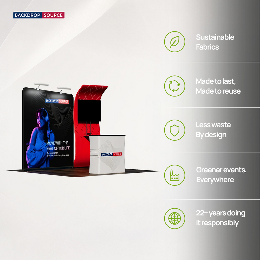 Portable Exhibit Display 3m x 3m - Model 12