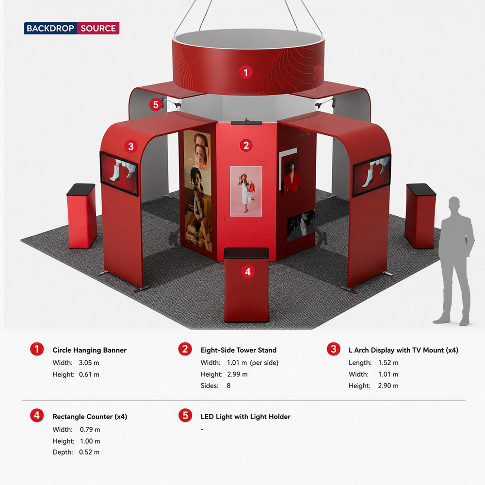 Modular Booth Kits 6m x 6m - Model  06