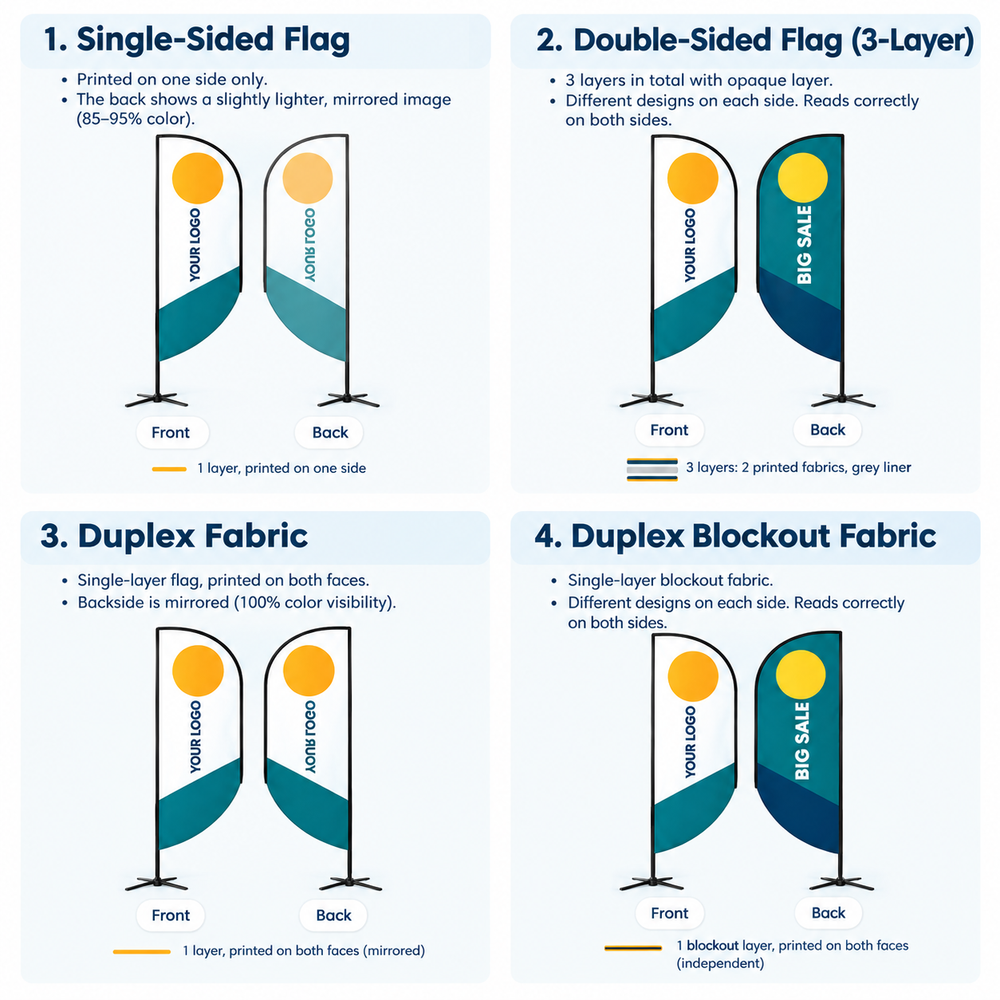 Shark Fin Fabric Flag