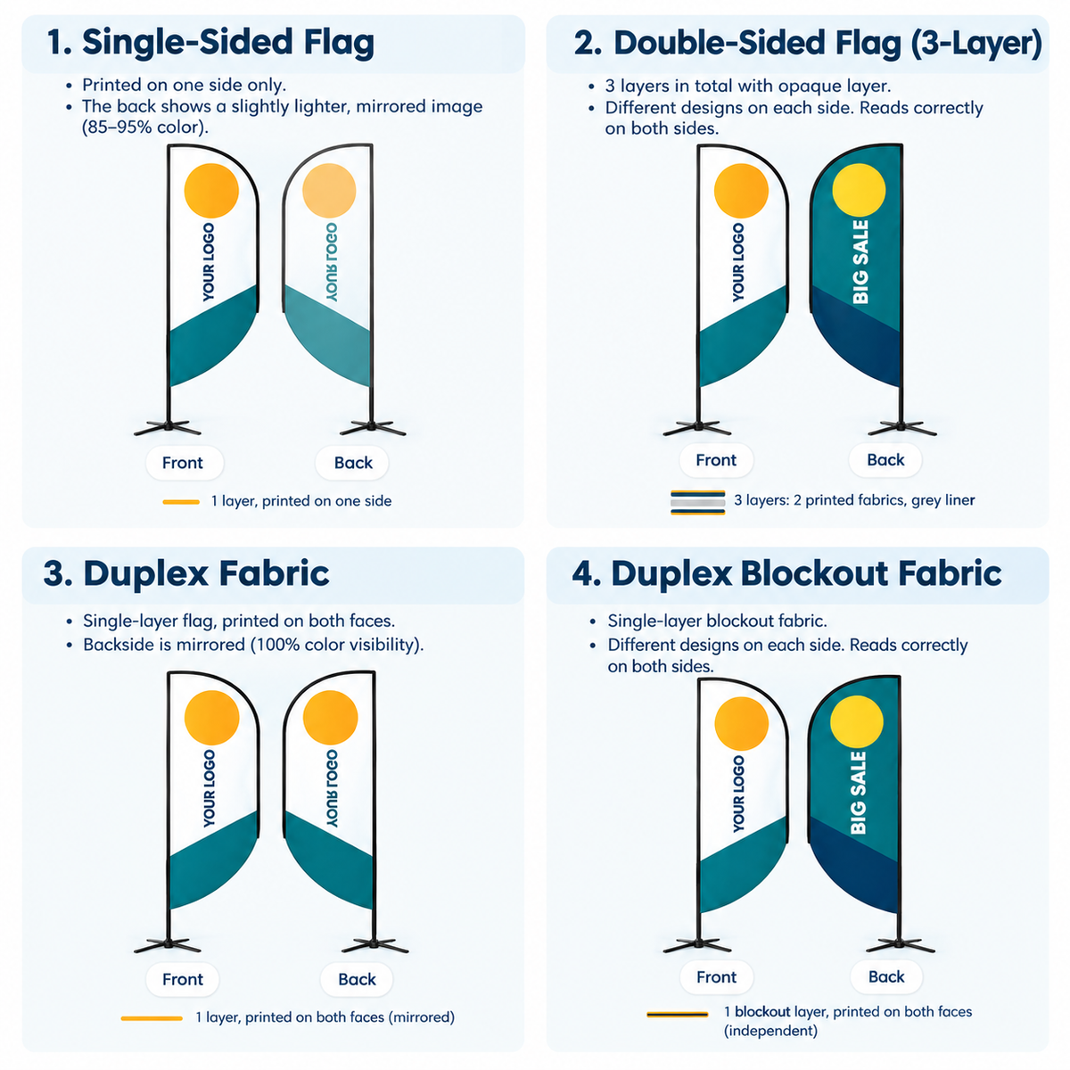 R Shape Fabric Flag