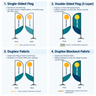 Duplex Printing Rectangle Flag with Uni-Fit Pole
