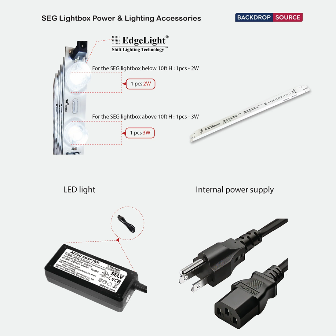 SEG Modular Lightbox Display Kit - Model 12