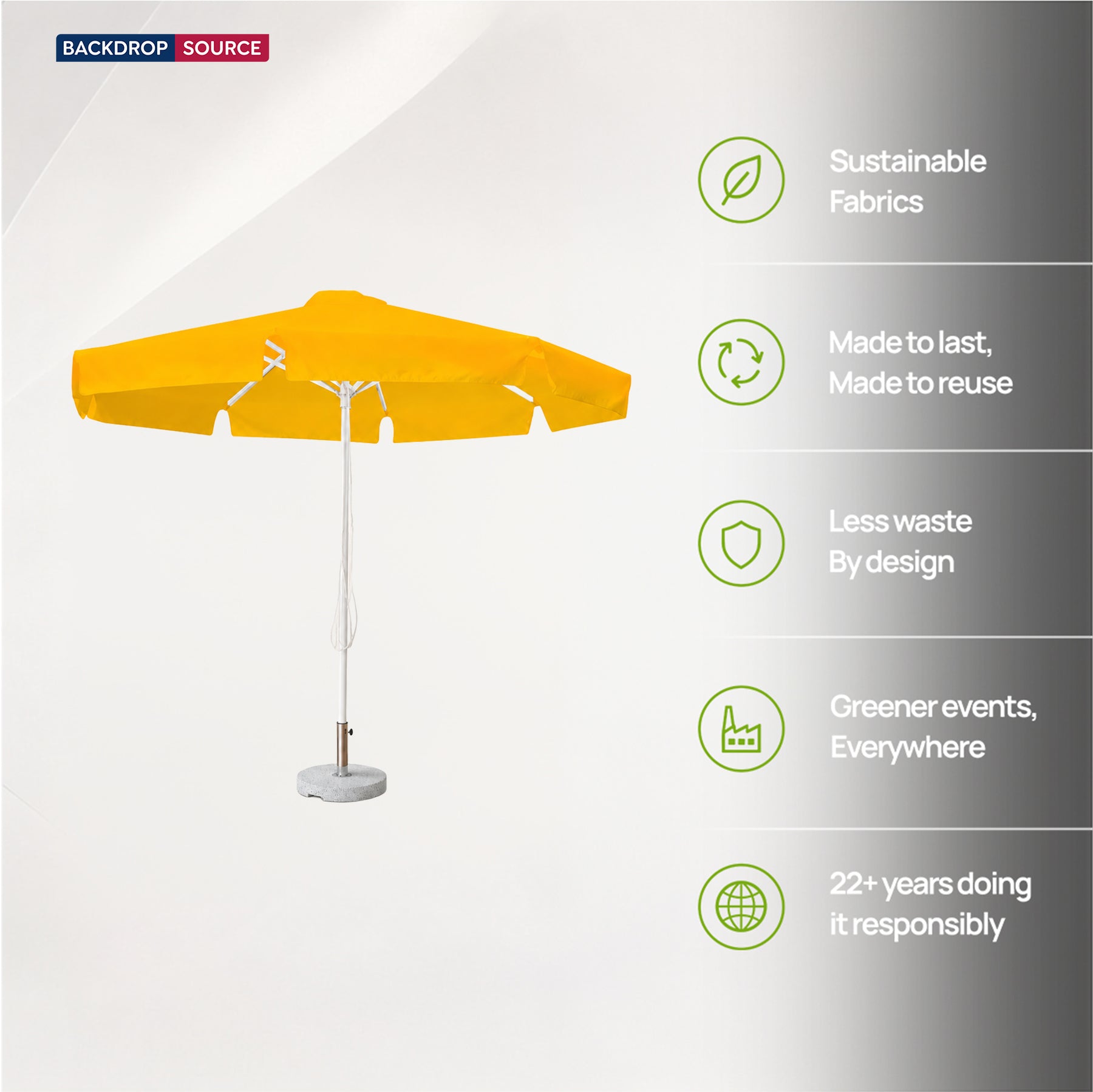 Round Market Umbrellas With Valances – 3m x 3m