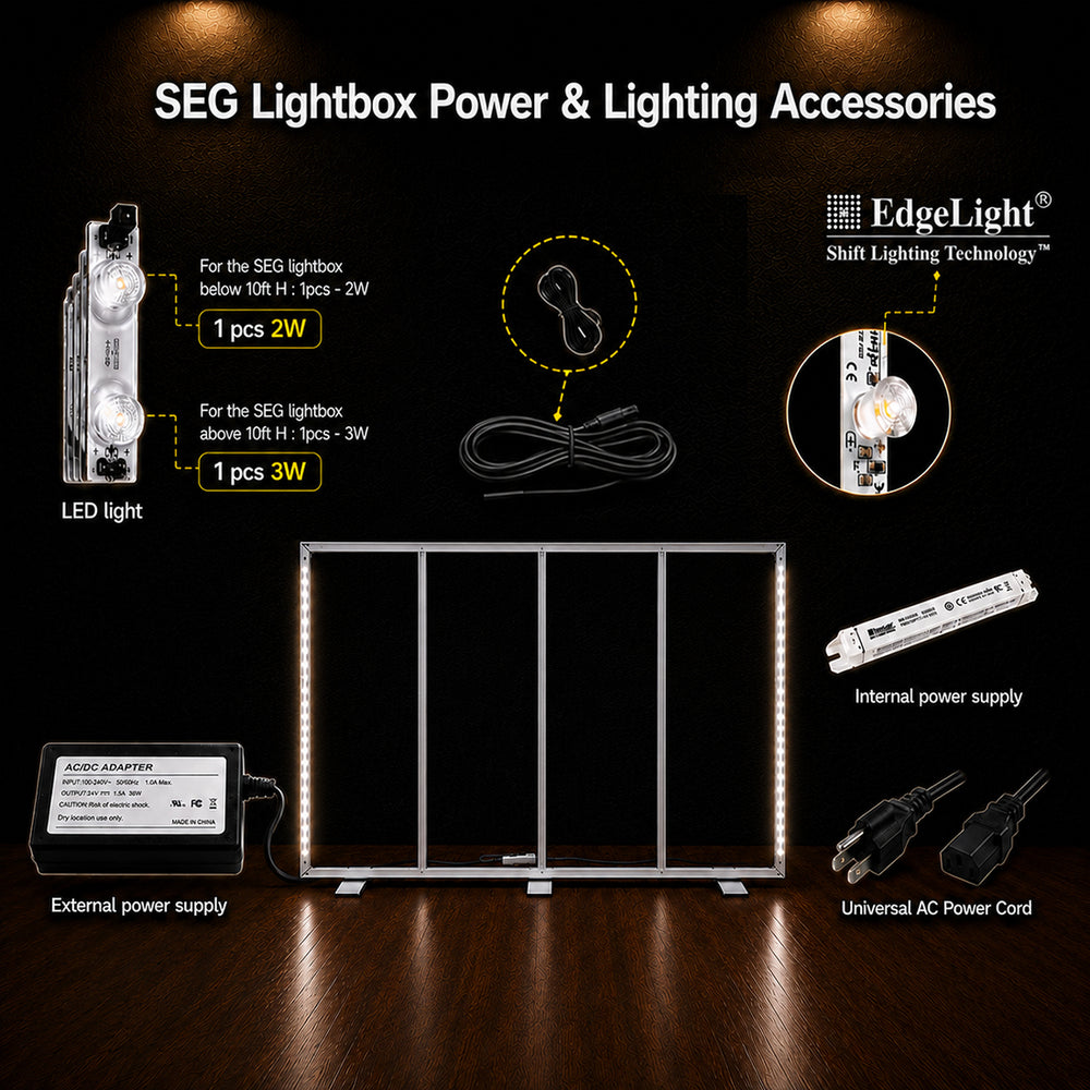 SEG Frameless Fabric Led Light Box Display - 6m W