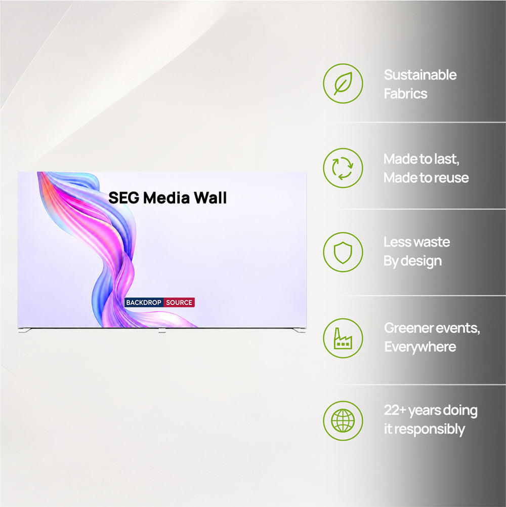 Non-Backlit SEG Fabric Media Wall - 6m W