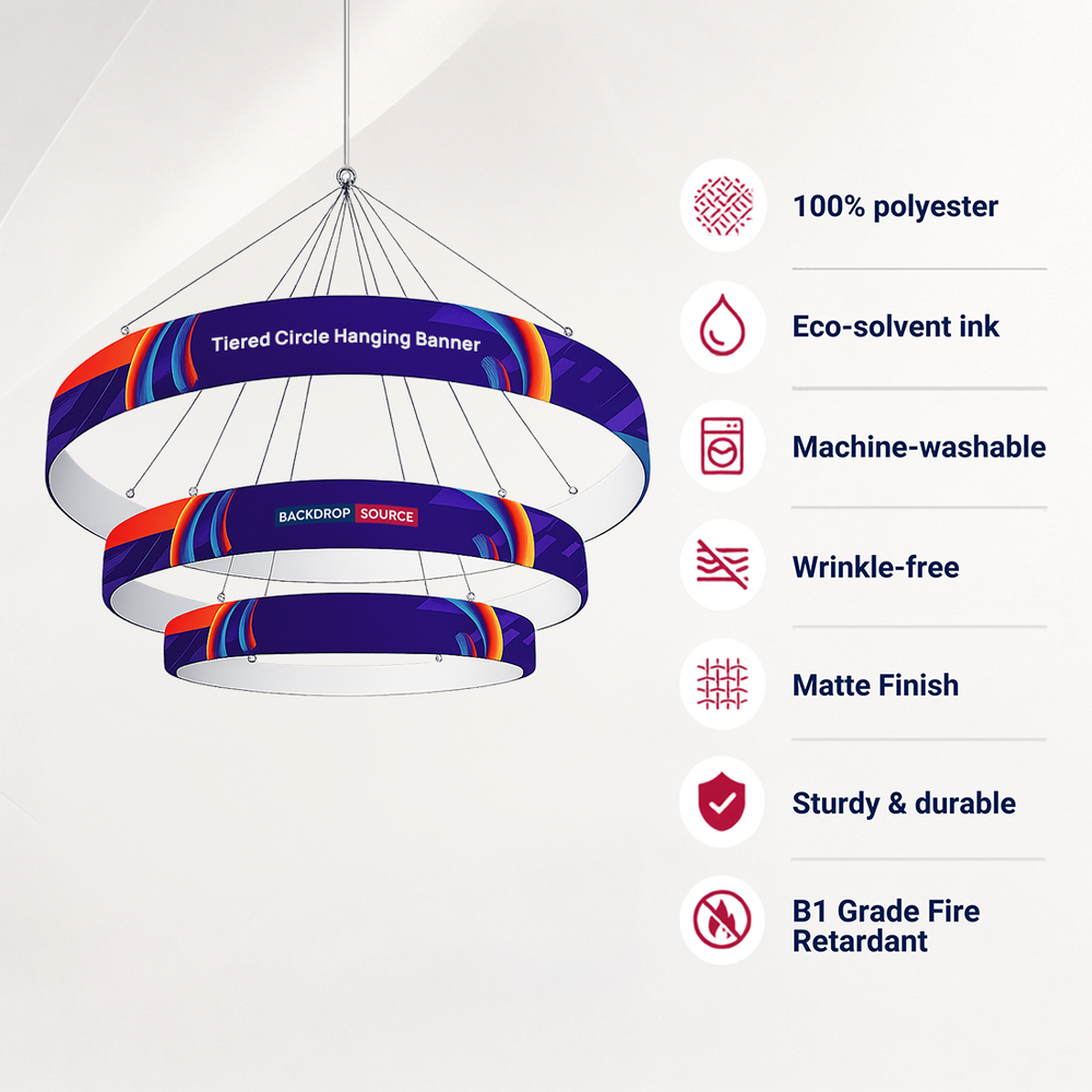 Tiered Circle Hanging Banner