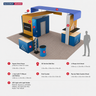 6x6m Booth Kit with Enclosed Storage Room, TV Arch & 5 Counters